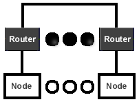 NUMA_Machine