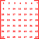Submatrix Format 
2