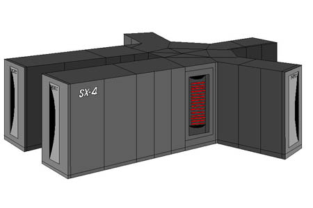 NEC-SX